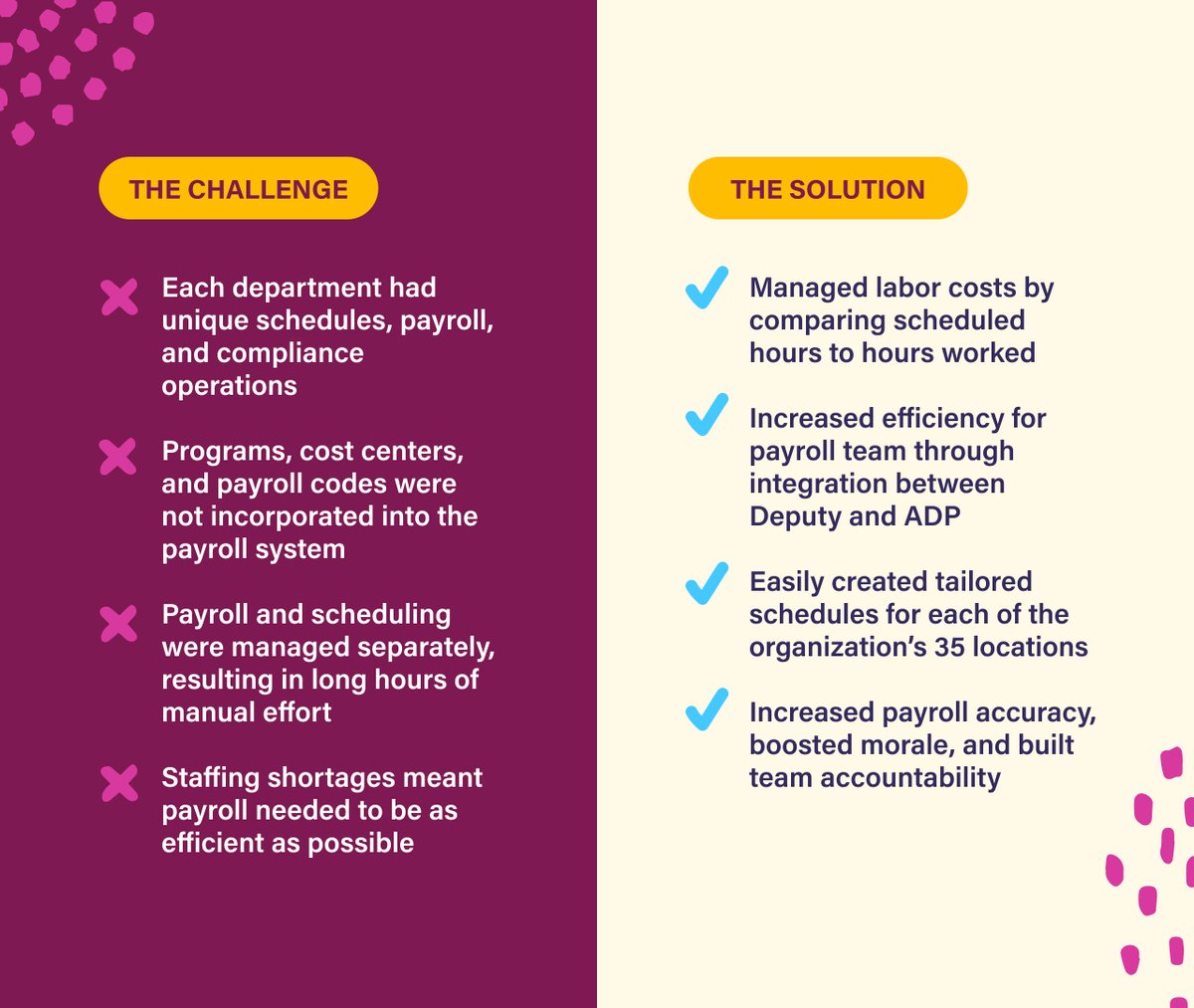 deputyapp's tweet photo. “We market ourselves as a labor force in the community … If employees know what to expect sooner rather than later, they’re more apt to buy into your agency,” says Vin Vetere, CFO at @The_ArcOLC.
Read The Arc's story: https://t.co/1CGOEUW92B
#ShiftWorkForward #customerlove https://t.co/N9QpoUyK5K