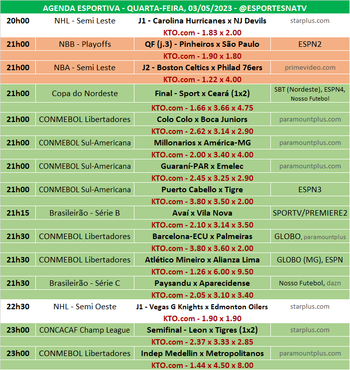 dicas esportivas apostas