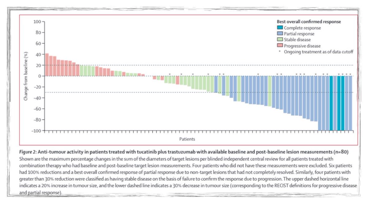 Pashtoon Kasi MD, MS tweet media