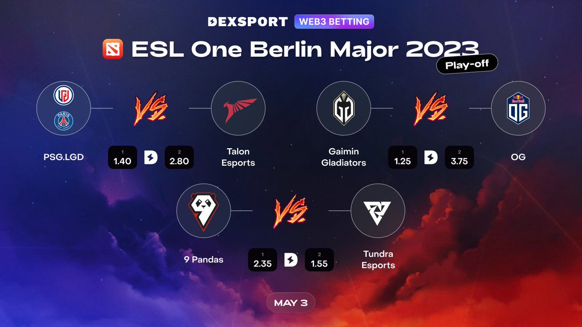 Predictions for tomorrow:

PSG.LGD vs Talon 2:0 (Shiro 0 deaths in both games)

Gaimin Gladiators vs OG 2:0 (GG continues unstoppable streak)

9 Pandas vs Tundra 2:1
