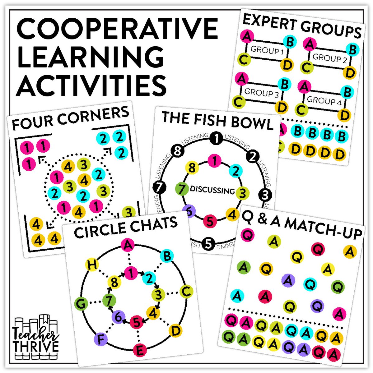 One of the most important elements of #teaching is providing Ss with plenty of opportunities to actively engage in learning with their peers. Here are some ideas to get cooperative in your classroom!

sbee.link/mhy6xatuqv via Teacher Thrive
#teachertwitter #learning #educoach