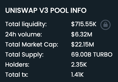 turbo_tadpole's tweet photo. 🚨🔥🐸 Attention Toad Army🐸🔥🚨

@TurboToadToken  $TURBO has passed the $20M market cap milestone and is in price discovery mode!!

This is a momentous achievement and a testament to the incredible support of our community!

#TurboToadToken #TTT #ToadToTheMoon 🐸🚀 https://t.co/Fy3EsAGcF9