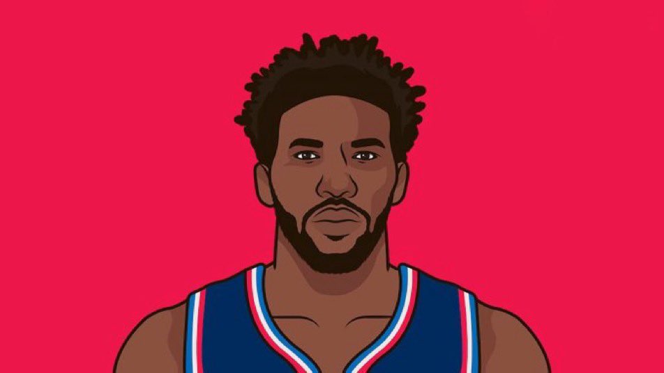 My life is complete… all of the agenda pushing finally has paid off.

JOEL EMBIID IS OFFICIALLY YOUR NBA MVP!!!