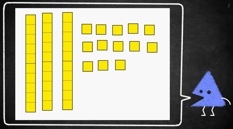 mrsbowesteaches's tweet photo. We warmed up our brains today by identifying which number is represented by the base 10 blocks. We reviewed skip counting by 10 (the rods) and counting on the leftover ones (units). #placevalue #basetenblocks #countingon https://t.co/4RzmXjpeBe