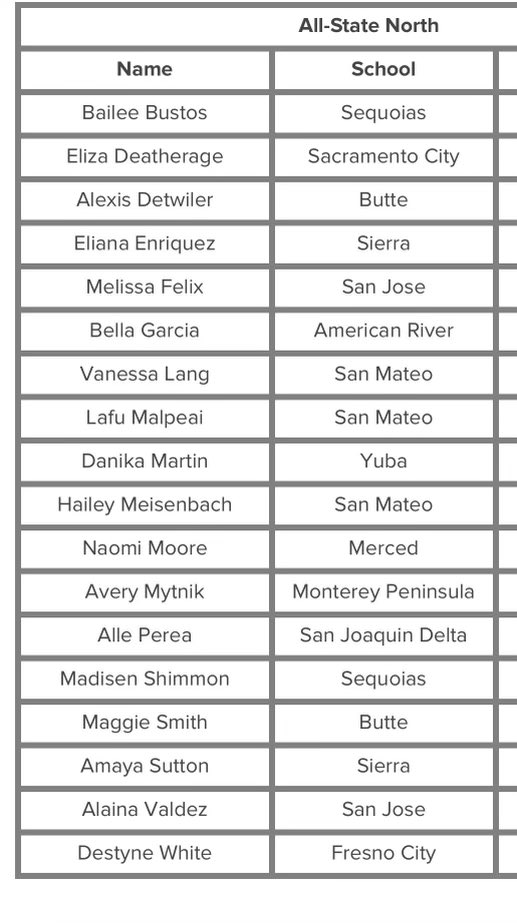 Corona Angels-Smith tweet media