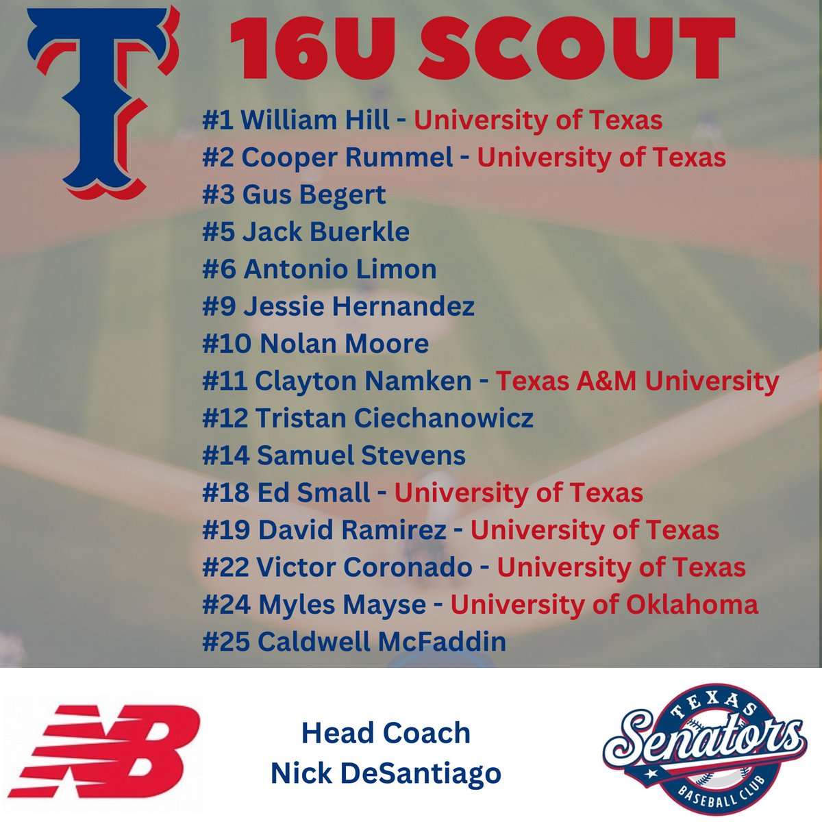 Welcome Texas Senators 16u Scout Team head coached by Nick DeSantiago