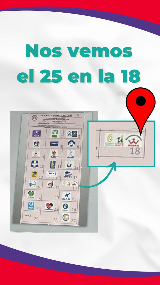 ninomatute's tweet image. Los mismos de siempre continúan con sus estrategias perversas, pero nosotros no nos doblegamos ni nos dejamos vencer.  Este 25 de junio marca Movimiento Semilla, URNG Maíz y Winaq en la papeleta rosada. Nos vemos el 25 en la 18. 😉 Vamos a ganarle al sistema, #SePuede!