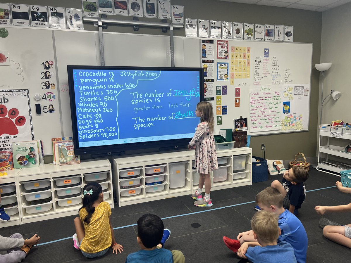 I used my scholars favorite and most frequent 😂 science question-How many species of (insert animal) are there?-to practice comparative language in math today. They were super invested! Got ‘em! 😊 <a href="/canSTEM/">Cannon Cubs</a>