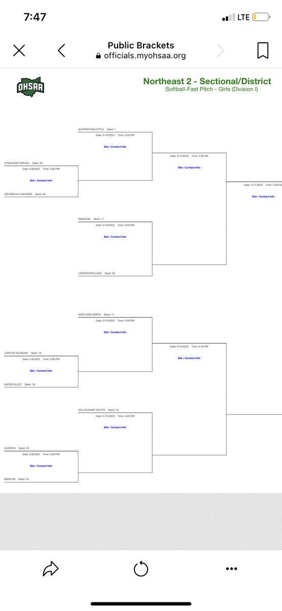 MHSsoftball2025's tweet image. Monday🙌🏻 We begin our playoffs vs Hudson at home!