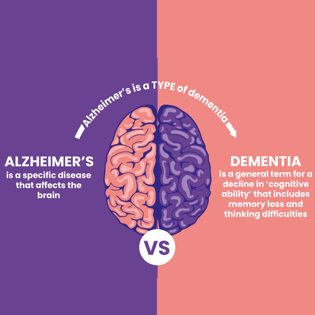 AbilityERG tweet media