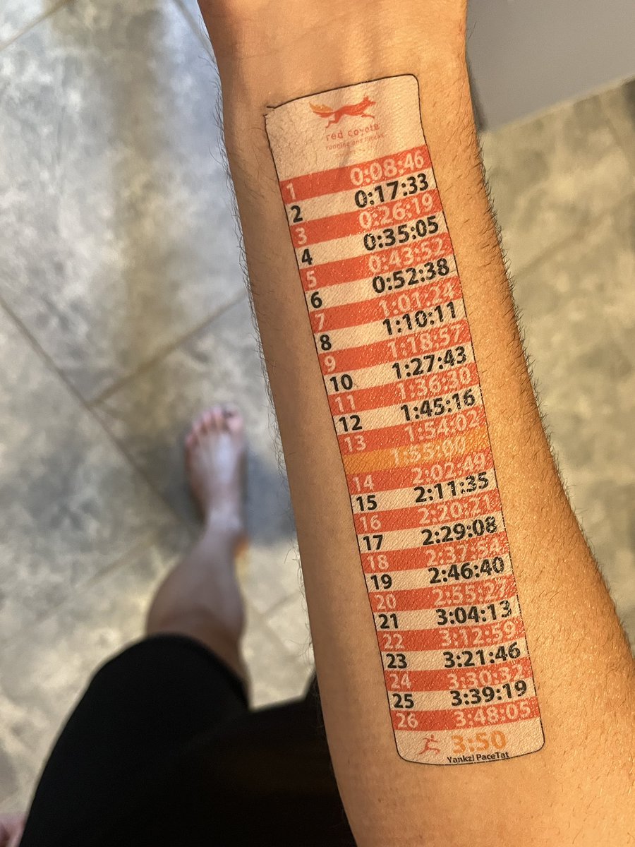 Did you know some marathon pacers have a temporary tattoo of the time to be  at each mile? I didn't either. 🤯, image size:900x1200