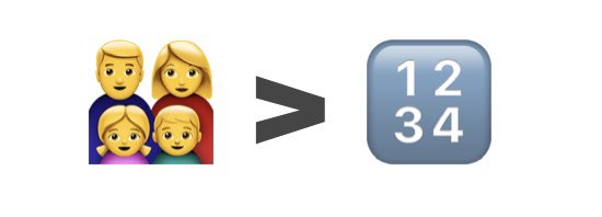 Look forward to speaking at <a href="/PortfolioForum/">Portfolio Construction Forum</a> today explaining why “I believe that people-centric investors handle uncertainty better”