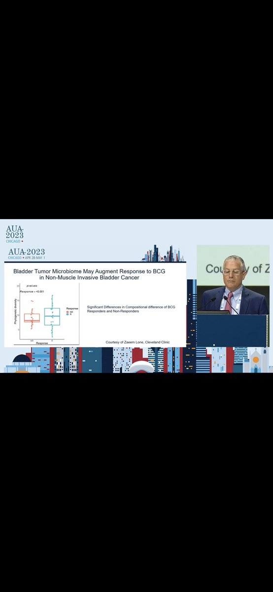 Humbling to see my research year work at @CleClinicLCM presented at the final plenary session of #AUA23 Immensely grateful for the support of my mentors <a href="/Millera_PhD/">Aaron Miller</a>, @NimaAlmassi, and <a href="/DrByronLee/">Byron Lee, MD PhD</a> at <a href="/CleClinicUro/">Cleveland Clinic Urology</a> and <a href="/CCLRI/">Cleveland Clinic Lerner Research Institute</a>! Ready to end research year strong! 💪🏼 #UroSoMe