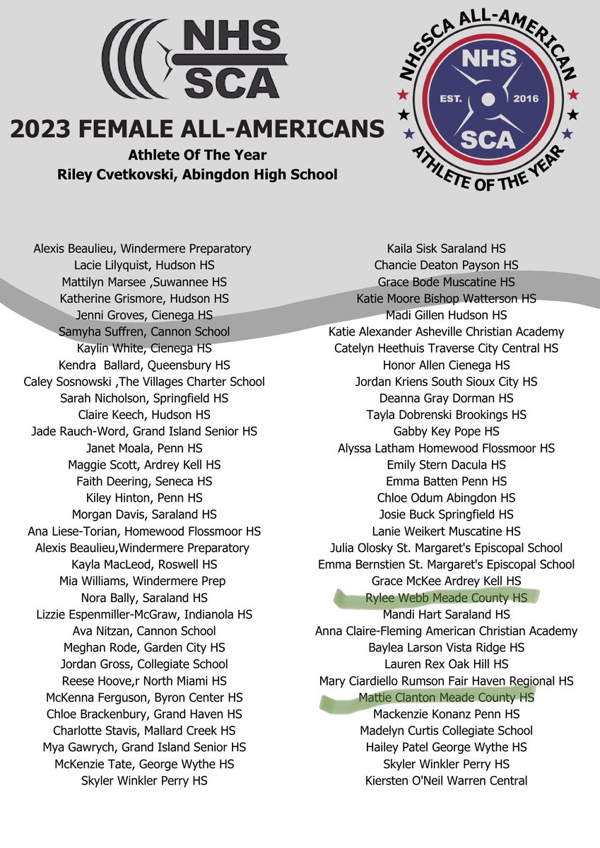 StrengthMCHS's tweet image. Congratulations to @Jay_fortner5 @JacobLacefield7 @rylee_webb2023 and @ClantonMattie on being named NHSSCA ALL-AMERICANS!! The first ones at Meade County! Well deserved! @meade_co