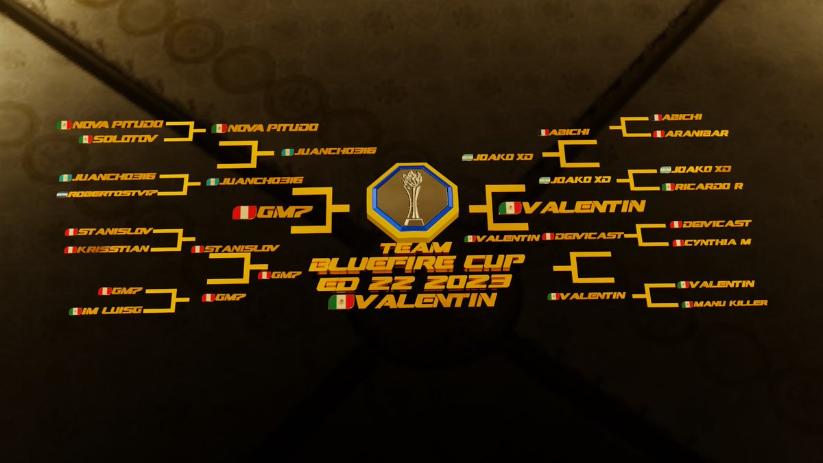 ClashBluefire's tweet photo. BLUEFIRE CUP 22 - 2023  VALENTIN☄️
Como corresponde en unas semana se dará su fondo de ganador, a partir de ahora no se publicara el fondo de primer lugar en las redes para evitar la apropiación de terceros , solo en ganador tendrá ese permiso de mostrarlo. https://t.co/d2tx6knKLt