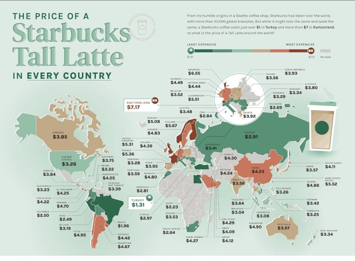 Noraamgl's tweet photo. Монголд яагаад #statbucks орж ирдэггүй юм 🫤 https://t.co/bncnGU4i2B