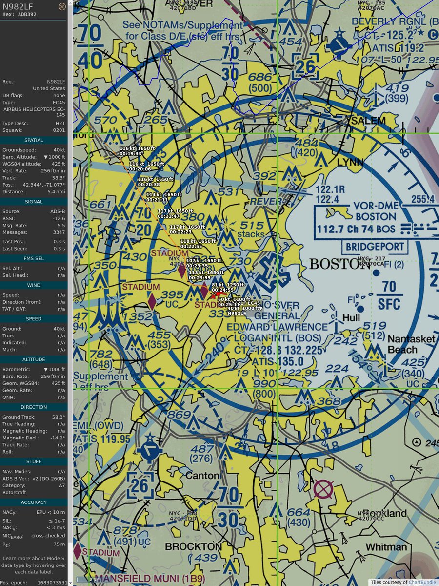PlaneBoston's tweet image. ICAO: #ADB392
Flt: #N982LF #AIRMETHODS
First seen: 2023/05/02 20:20:59
Min Alt: 1650 ft MSL
Min Dist: 0.6 nm

#planefence #adsb - planefence.com
globe.adsbexchange.com/?icao=adb392