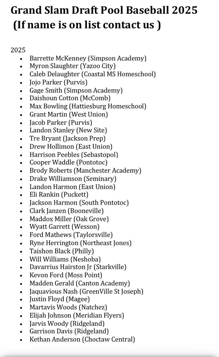 MagnoliaAllstar's tweet photo. 🚨Magnolia Alert! Grand Slam (Tentative) Baseball Draft Pool 2025 and 2024 class 

If your name is on the list inbox us asap for more info #Only1Magnolia https://t.co/mgX87FfbTl