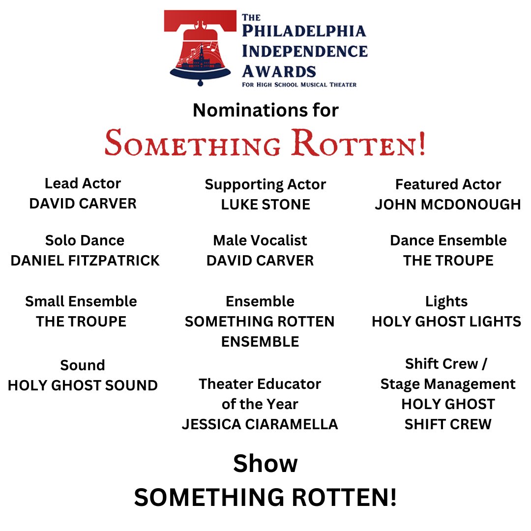 Congratulations to the cast and crew of SOMETHING ROTTEN, and thank you so much to the @phlindawards #hgpdrama #thinkghost