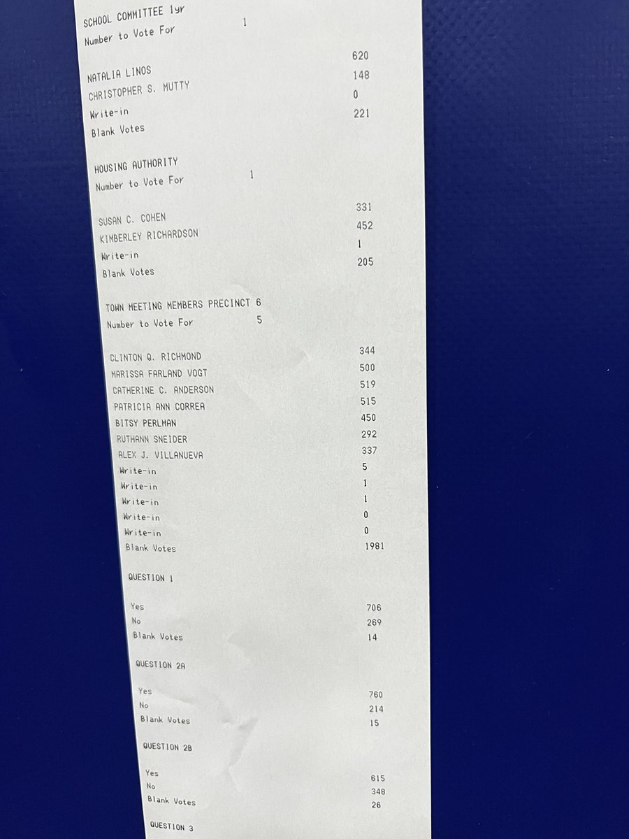 I’m deeply honored to be re-elected to Town Meeting for Precinct 6! ❤️ 

Also so thrilled to see all the <a href="/BklneCoalition/">Brookline Equity Coalition</a>-endorsed townwide candidates win in P6 and @YesBrookline win in P6 by a landslide!