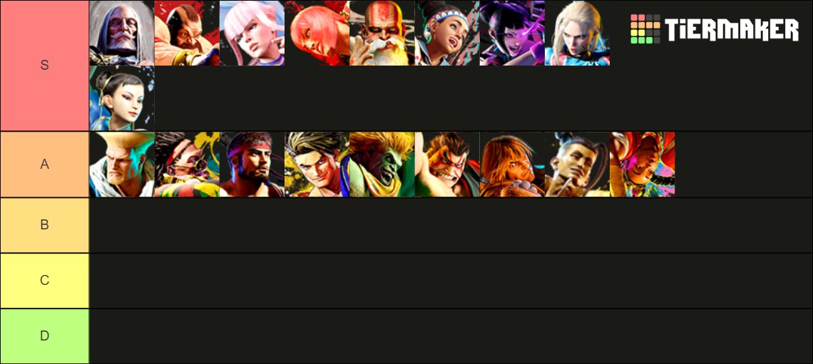 Street Fighter 6 Tier List - Best Characters in the Game