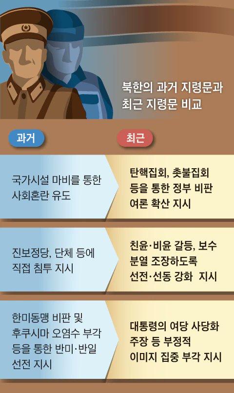 종북단체이자 북괴의 지시를 하달받는 집단인 민노총이 장악한 MBC, KBS등의 종북 언론기관들.

거의 조선중앙통신처럼 간첩질을 끝없이 해대고있구사

'尹방미 해설에 좌파·친야 패널 대거 출연' MBC는 더했다 jayupress.com/news/articleVi…