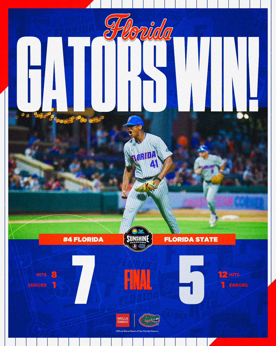 GatorsBB's tweet image. Sunshine Showdown SWEEP 🧹

#GatorsWin | #GoGators 
Presented by @WellsFargo