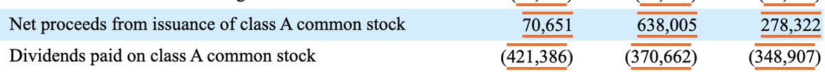 WallSt_Reject's tweet image. cant wait for them to get blackstone mortgage trust next $bxmt. if you thought share dilution was irresponsible look at this dog shit.