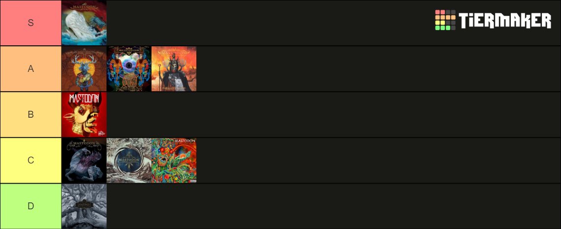 Check out our official <a href="/mastodonmusic/">Mastodon</a> tier list. We're eagerly awaiting your opinions.