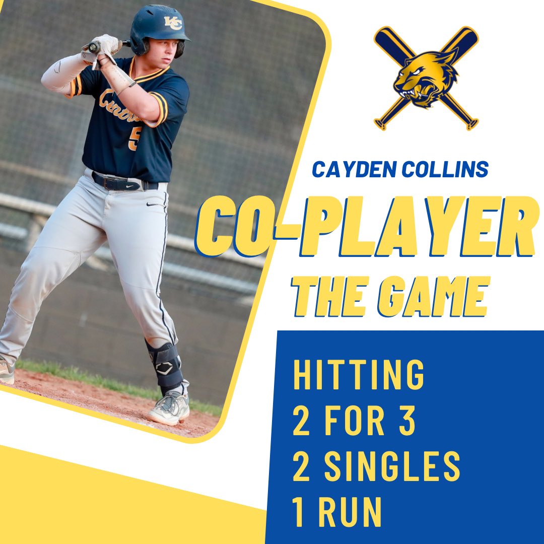 baseball_knox's tweet photo. The Pitcher-Catcher battery strikes big for the Panthers in the win over Harlan County. @CaydenCollins17 @CaseyBr67401721 
@PBR_Uncommitted @PBRKentucky https://t.co/DGUsF7314p