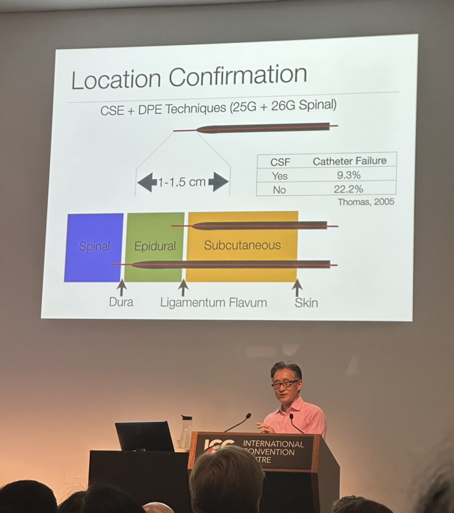BuddicomEmily's tweet photo. Maybe one  of the more convincing arguments for DPE over epidurals for labour analgesia by Associate Professor Lawrence Tsen #OBSIG23SYD https://t.co/2wXRD0ZZuf
