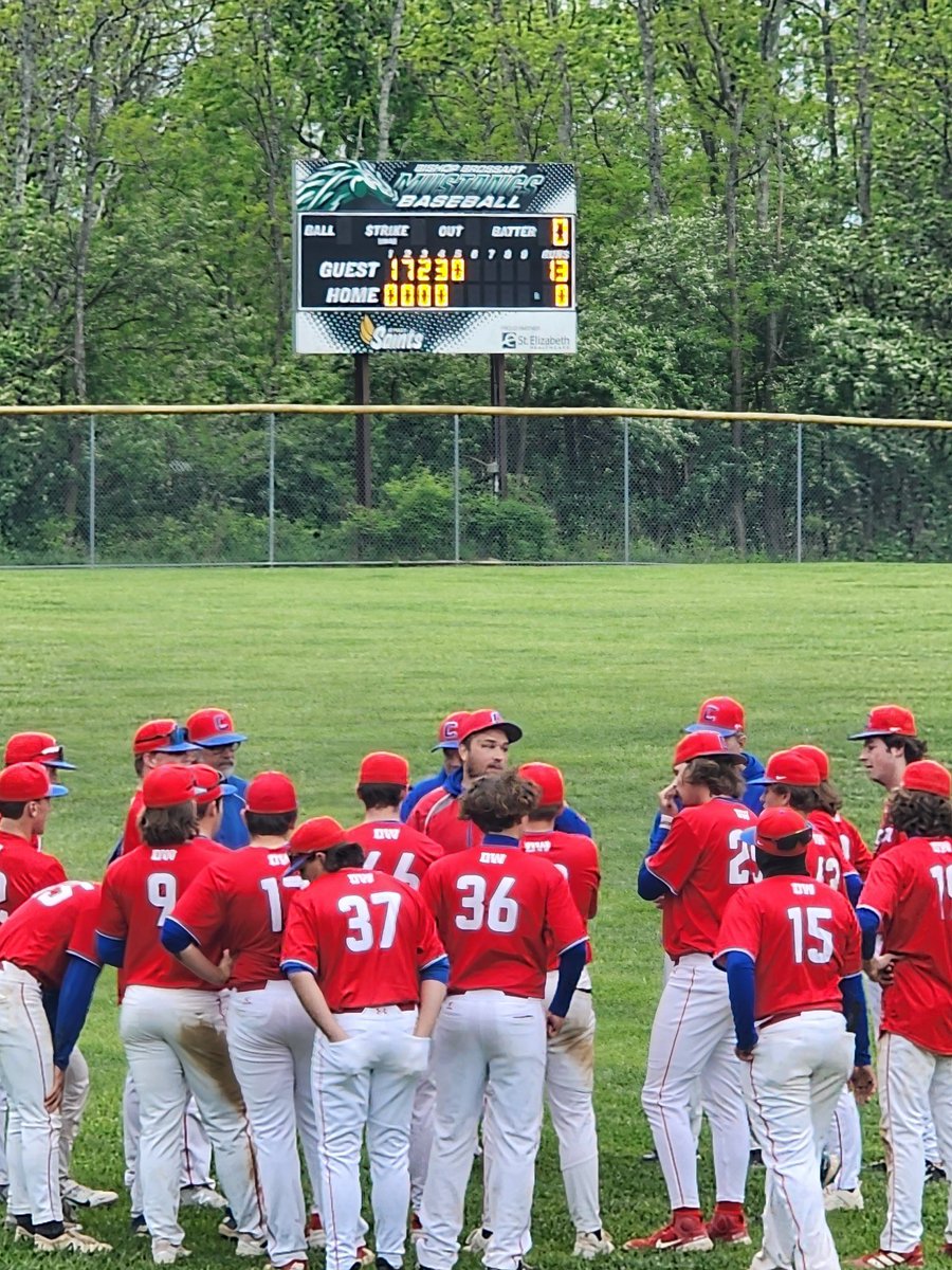 CarsonShaw1234's tweet photo. 5.0 IP
0 Hits
1-3 at the plate
2b https://t.co/cSxBHnXFvm