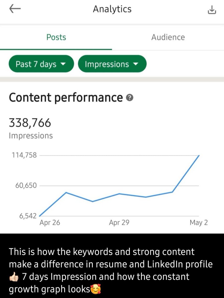 DivyaGo42187042's tweet photo. Go Resume
Mobile: 9900306699
Mail ID: info@goresume.in 
LinkedIn Profile: https://t.co/beQCoKUm8L  
Facebook: https://t.co/Y1UfPoMWhT
Instagram: https://t.co/XgSXQDHHGY 
Twitter: https://t.co/pJeYcC7If7 
https://t.co/0uWz00wcSA
#MetGala #MetGala2023 #Eurovision https://t.co/xyOAGKVQrp