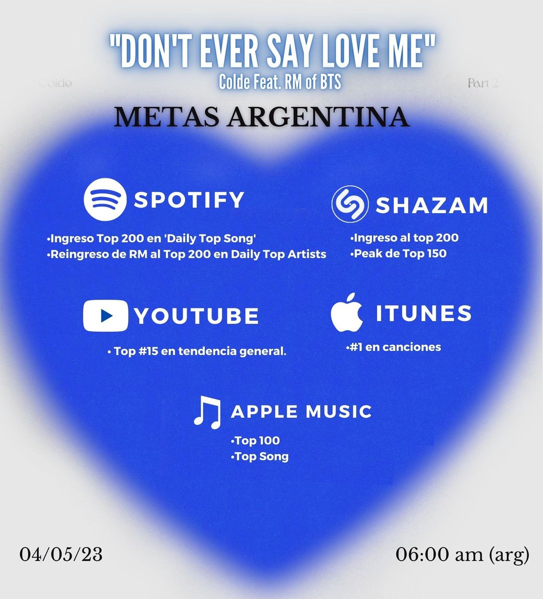 BTS UNION ARGENTINA 🇦🇷 tweet media