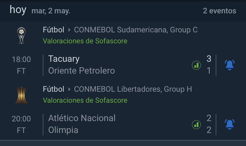 albirrojapy's tweet photo. #LIBERTADORES2023 https://t.co/vs5OtQJgiM