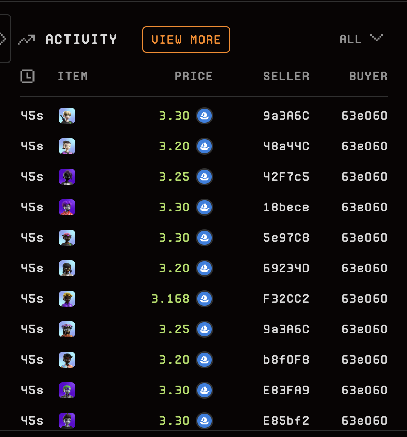 TheRealNomics's tweet photo. Insta #CloneX sweep on @KingJames 1/1 Clone πΉπ π now 62% since #CloneXClassic intervention at the tip of the π when #TimingMatters & u got suppresion walls cappin & #RatDNA fudding trust no imitations bch's cuz u already know noww all we need is some of dat @blur_io creditπ https://t.co/IRvXb6cUDe