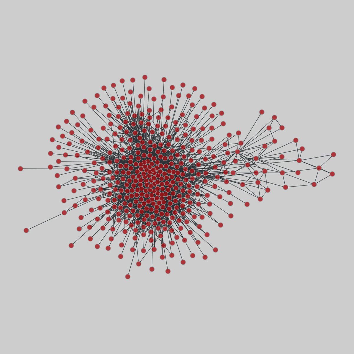 eu_airlines: European airline network. A multiplex network of airline routes among European airports, where each of the 37 edge types represents routes by a different airline. 450 nodes, 3588 edges. networks.skewed.de/net/eu_airlines