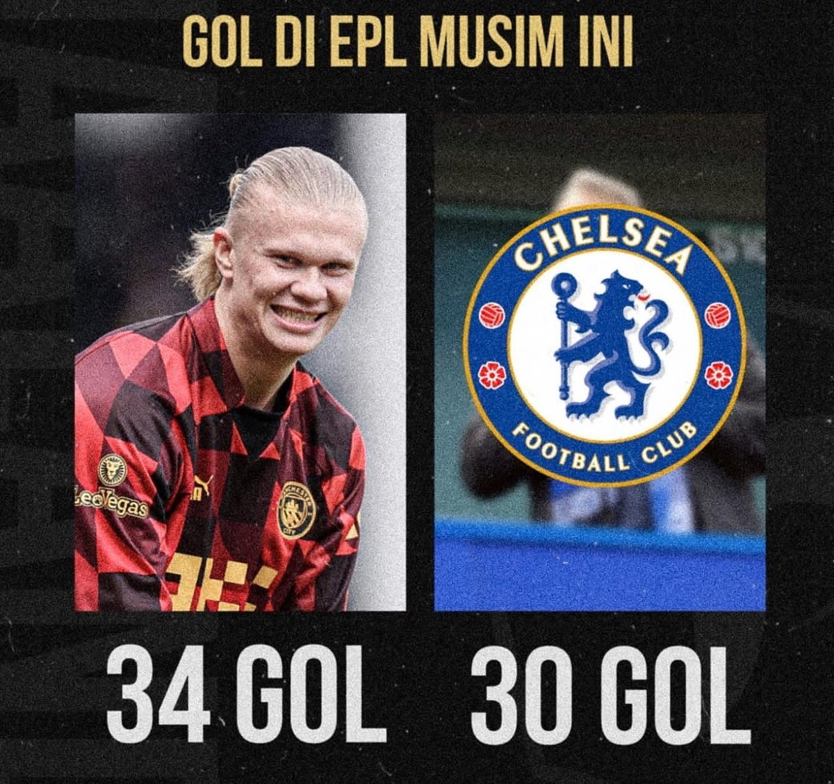 feropoiu's tweet photo. @ChelseaFC https://t.co/ivepEphKZm