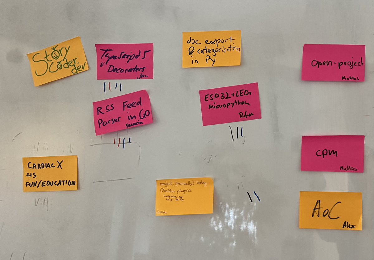 We did some refactoring for Slackdump2Html in #Python, managed RSS feeds in #Golang and last but not least, our own TypeScript compiler frontend github.com/quatico-soluti… got support for #TypeScript 5 und #Webpack 5 😎 #hackergarten #hacking #OpenSource