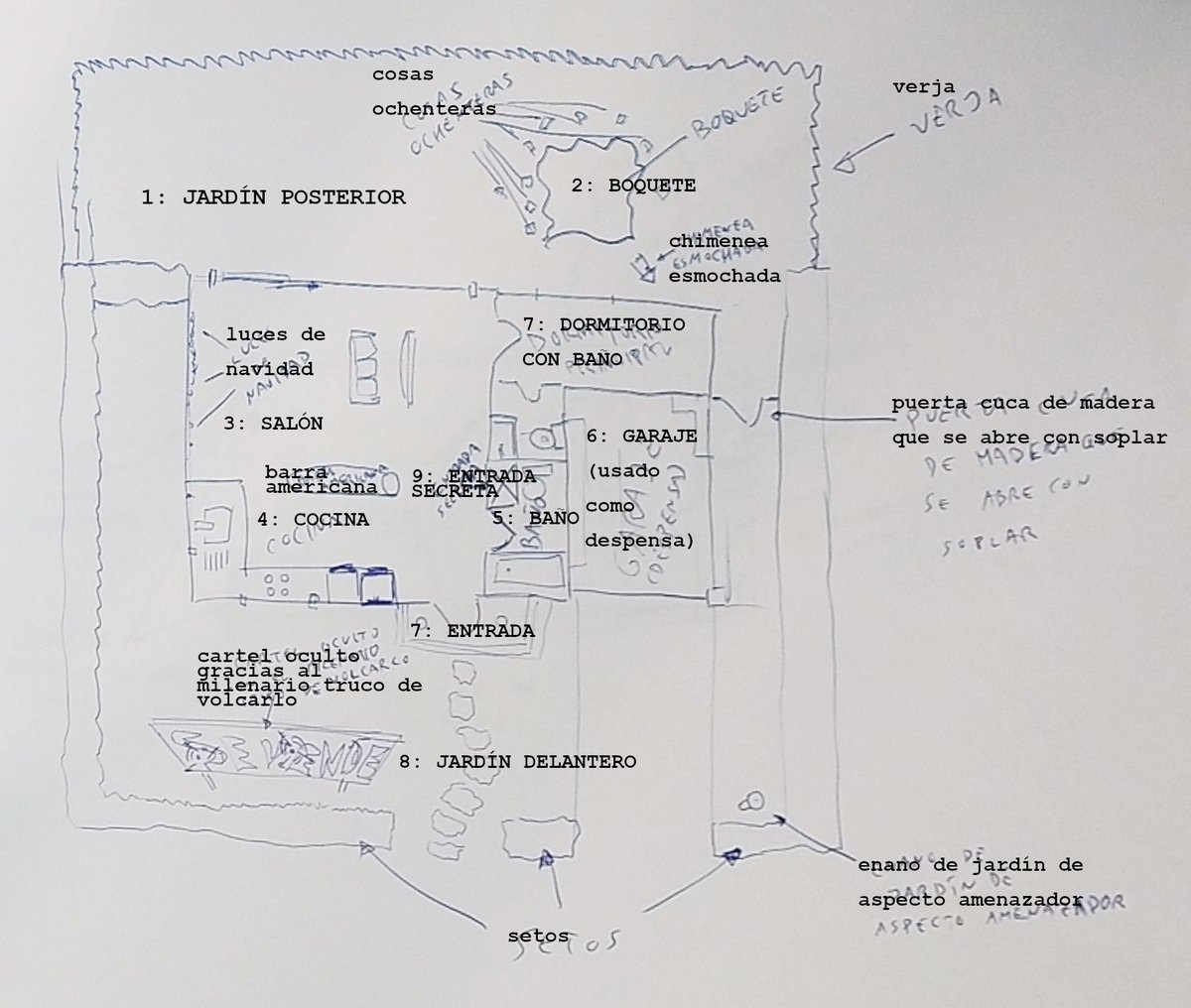 celspinol's tweet image. #FanhunterMuseum
2021.
La Granja de los Trolls. Mapas de @AlvaroLoman para #Fanhunter2semanas de @DevirIberia 
#FanhunterRPG
Disponible: devir.es/fanhunter-dos-…
@fanhunterworld