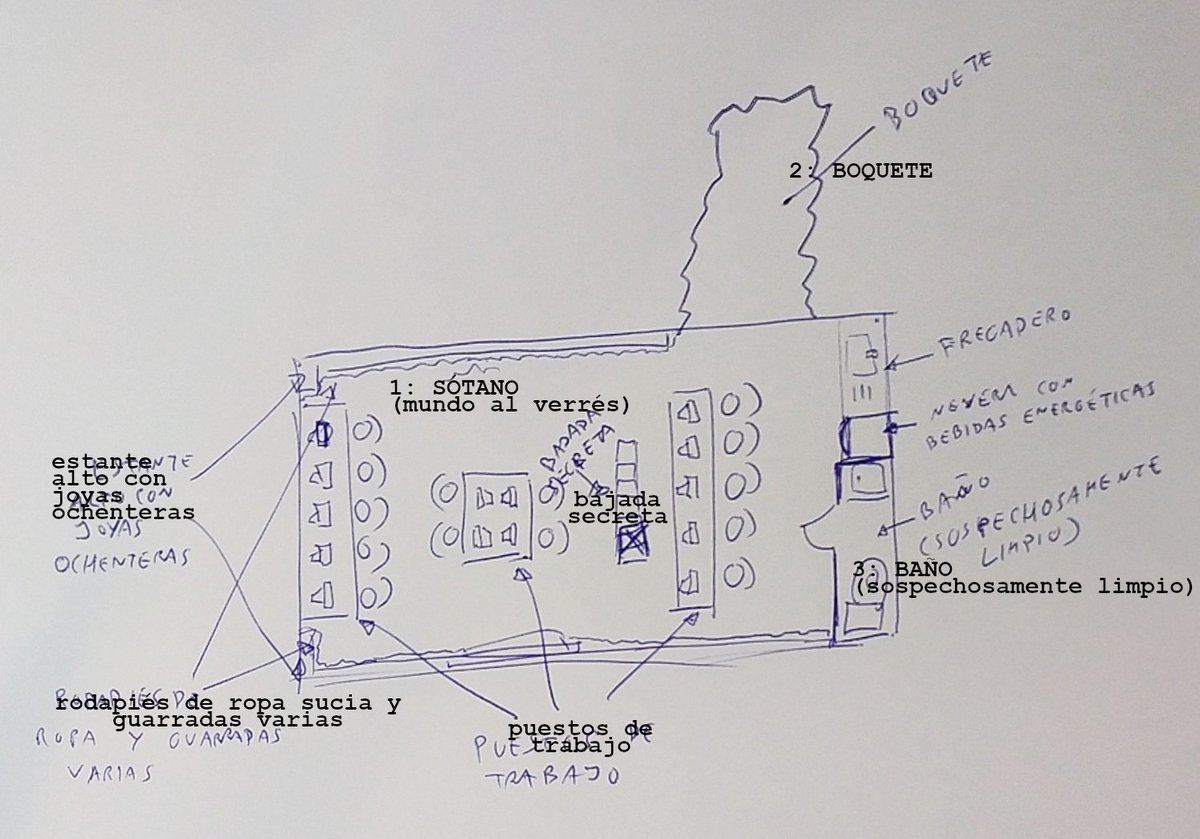 celspinol's tweet image. #FanhunterMuseum
2021.
La Granja de los Trolls. Mapas de @AlvaroLoman para #Fanhunter2semanas de @DevirIberia 
#FanhunterRPG
Disponible: devir.es/fanhunter-dos-…
@fanhunterworld