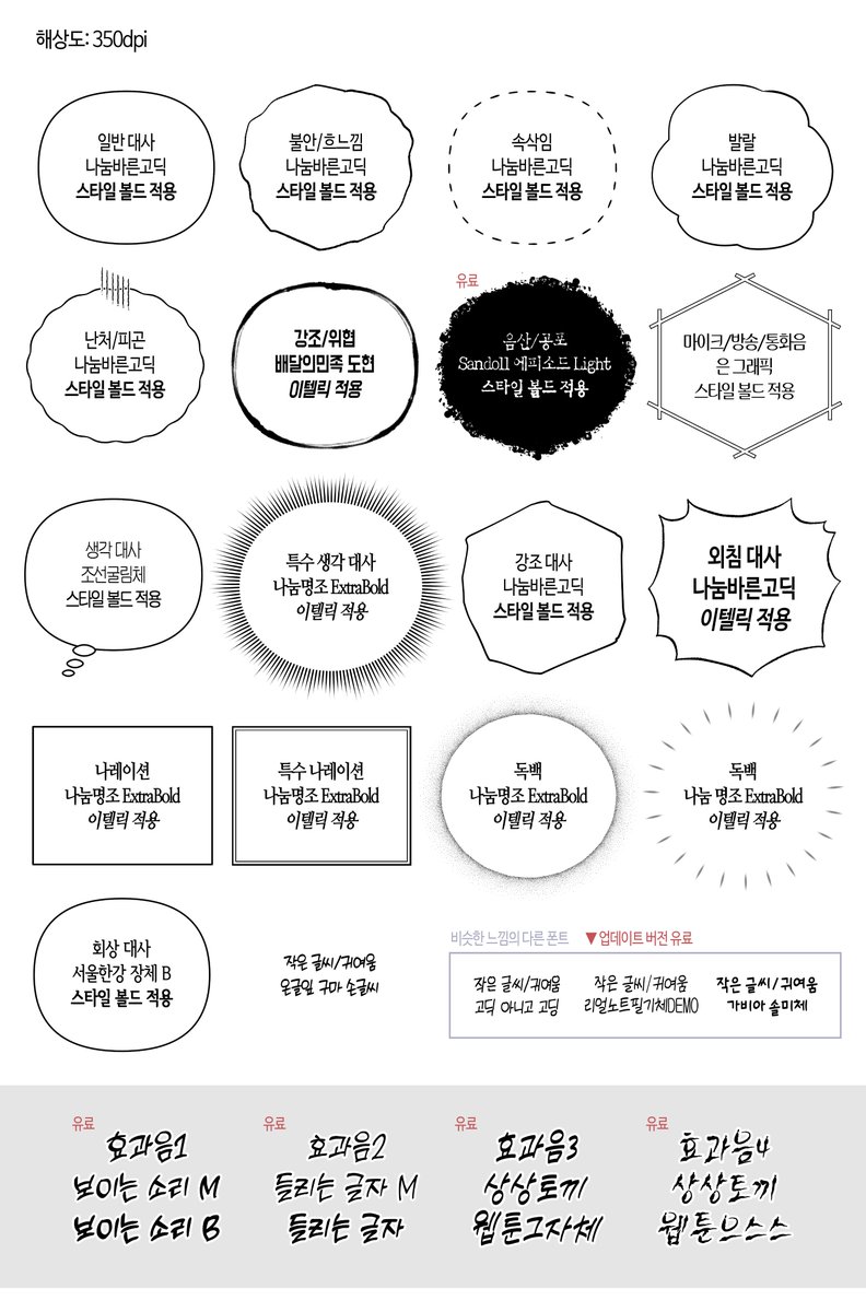 여태 식자 설정 올려주신 작가님들 참고해서 개인적으로 정리해본건데 이것도 도움이되실까 싶어 올려봅니당