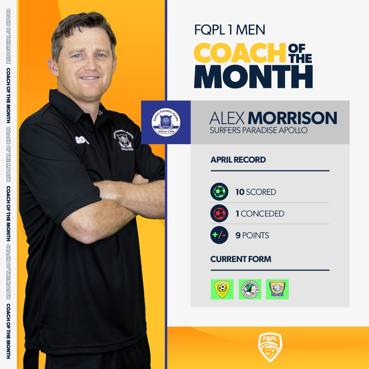 FootballQLD's tweet photo. Keeping a PERFECT record through April 👏👏

Congratulations to our #FQPL 1&amp;2 Coaches of the Month as they led their team through a flawless month.

#COTM https://t.co/ftauzkdCCM