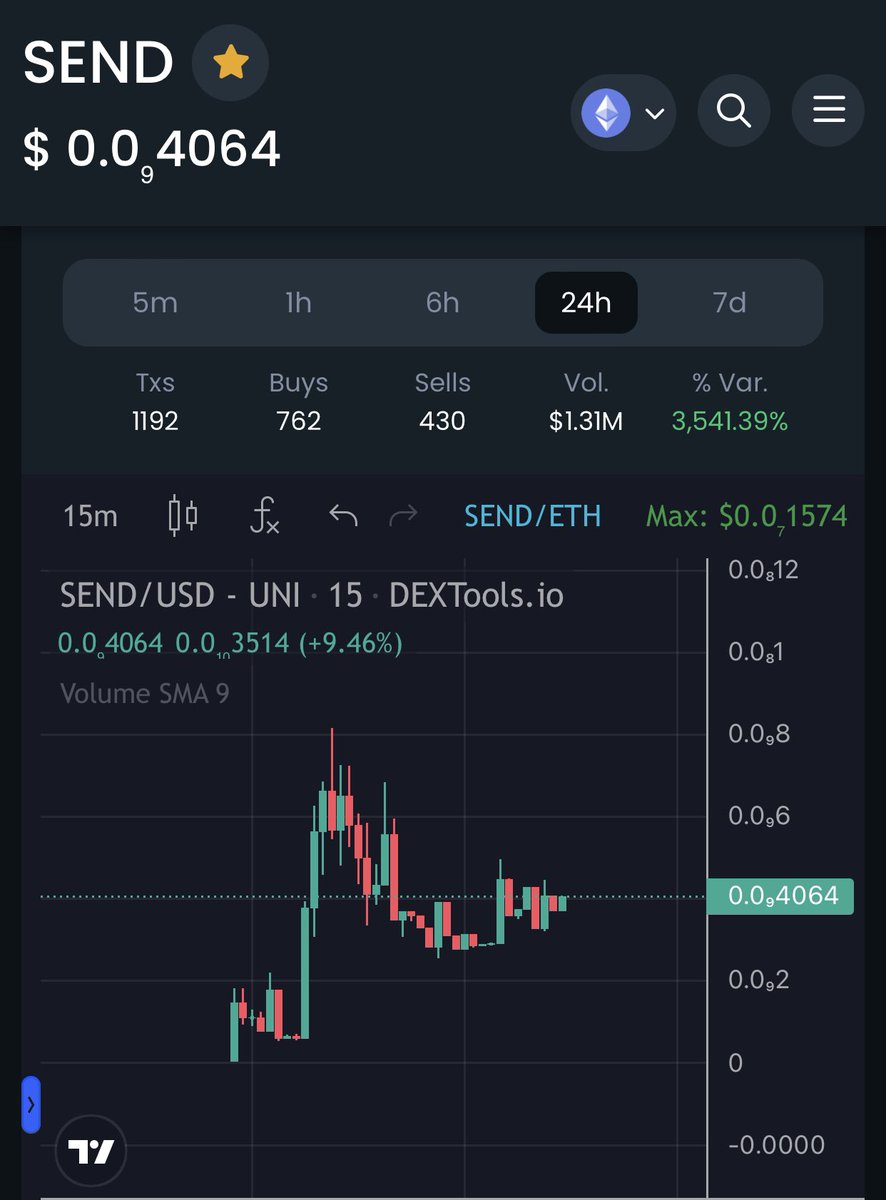 <a href="/bull_bnb/">BuLL 牛</a> $SEND WILL $SEND <a href="/bull_bnb/">BuLL 牛</a>  <a href="/EricCryptoman/">Eric Cryptoman</a> $MONG Holders welcome 🤗⚡️

<a href="/sendcoineth/">SEND The Ape</a> 
t.me/sendcoineth