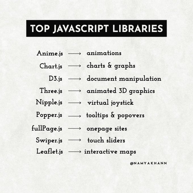 pratititech's tweet image. Here're 10 JavaScript libraries you can't afford to miss:
#javascript #javascriptlibraries #programminglanguage #programming
#coding