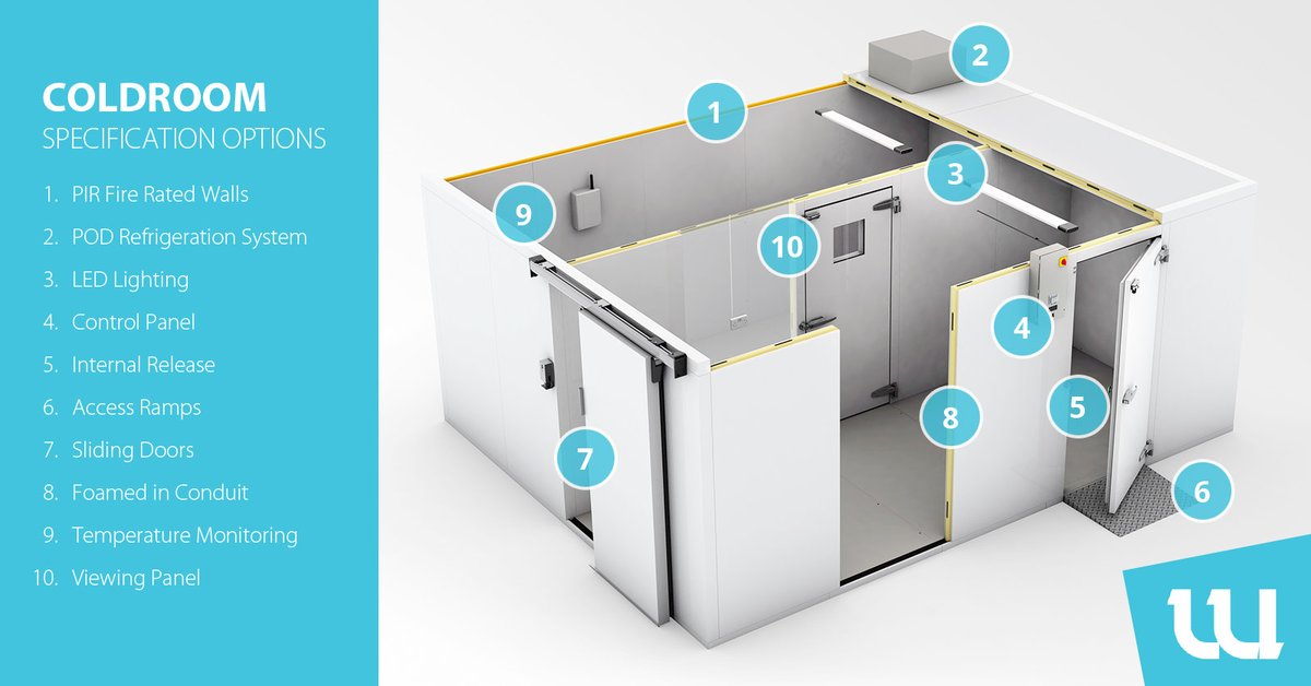 Williams offer the most extensive range of modular #coldrooms in the market, with over 40+ of experience. 

We take great care constructing coldrooms, ensuring they meet latest standards for #food safety and thermal efficiency whilst withstanding rigours of commercial #kitchens.