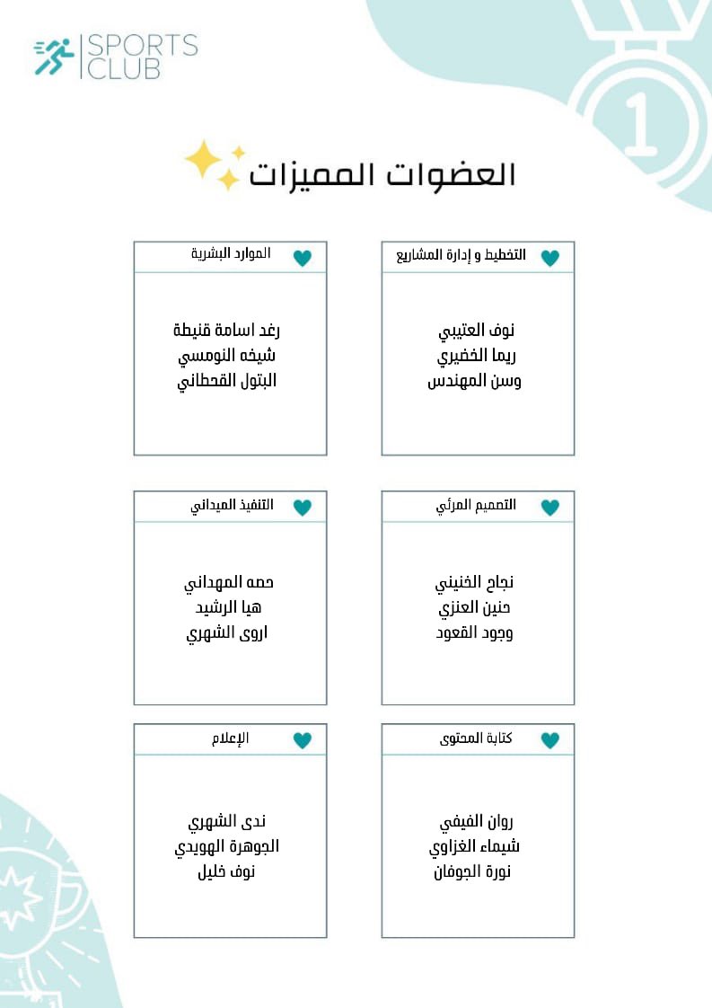 sportlclub's tweet photo. متميزون شهر أبريل في النادي الرياضي ✨
 
لكم منا وافر الشُكر على عطائكم الدائم 🤍 https://t.co/EvSZgwFdSU