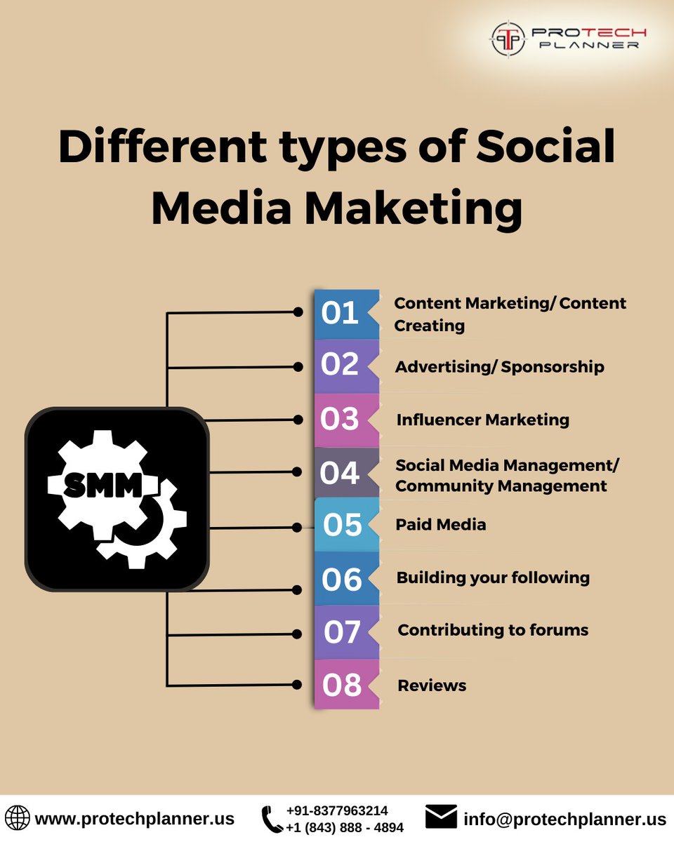 Pro_techDigital's tweet photo. Different Types of Social Media Marketing...
Get all the Digital services that your business needs.
Contact Now : +1(843)888-4894, +918377963214
Website: https://t.co/98VltQ05tl
#socialmediamarketing #socialmedia #marketing #ContentFormat #protechplanner #digitalwebplanet https://t.co/mIBqV4h7xD