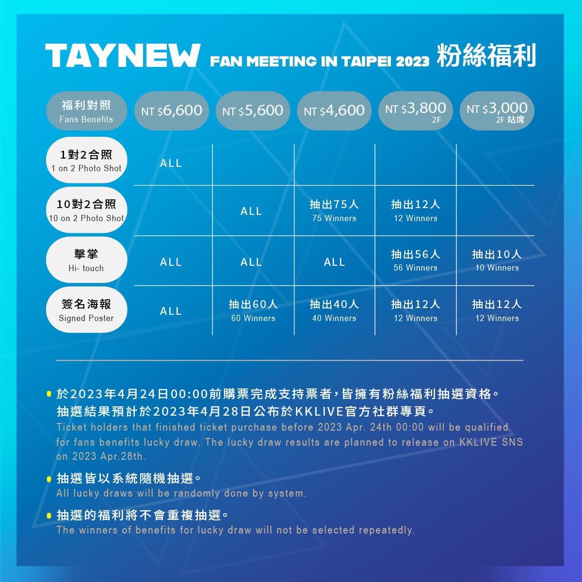 𝗧𝗔𝗬𝗡𝗘𝗪 📆 5月7日 🍒 TayNew Fan Meeting in Taipei 2023

活動倒數中！POLCA們不要猶豫啦！
等待了這麼久就是現在 🤩 我們見面的這一刻！

🍒 活動地點：Zepp New Taipei
🎪 KKTIX 售票進行中 🔗 kklivetw.kktix.cc/events/tnfmtp2…

#TNFMTP2023
#tawan_v #newwiee
#เตนิว #โพก้า
